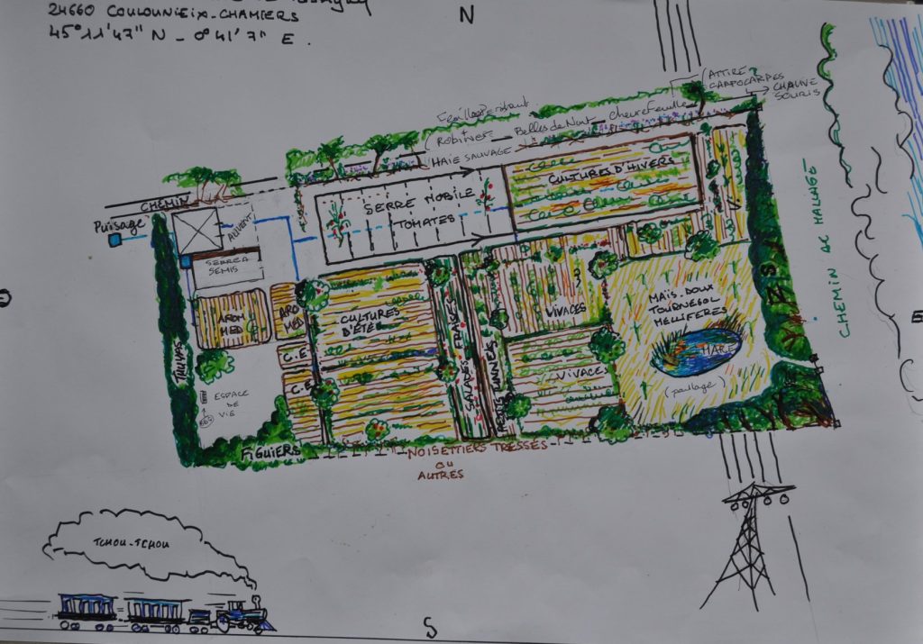 le plan du jardin, imaginer par les membres fondateurs